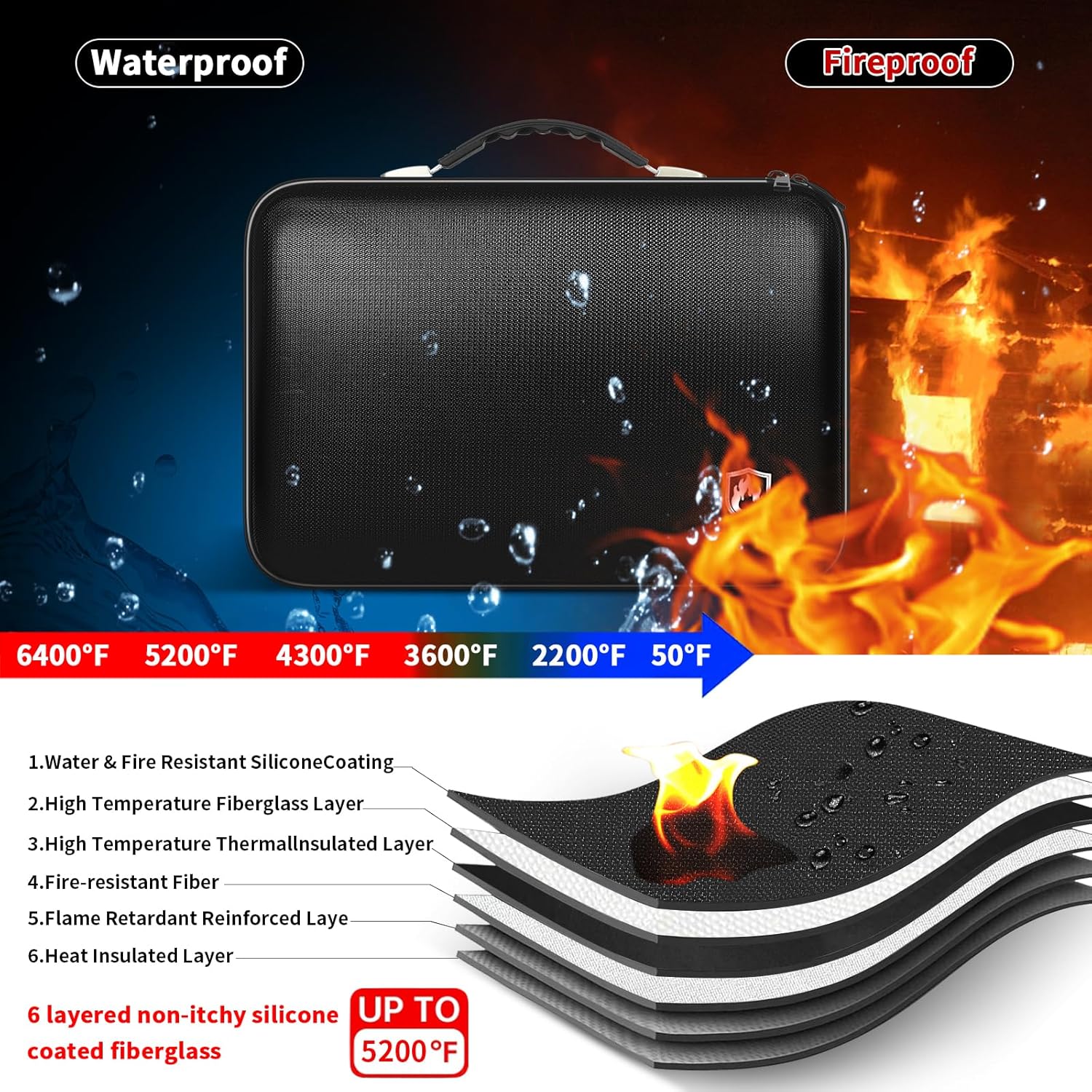 Fireproof Graded Card Storage  - Card Index Box ulasan dan harga