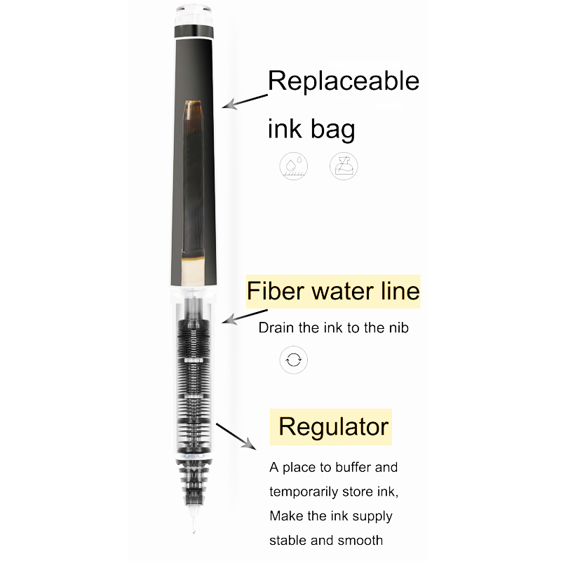 Pilot Gel Pens Refillable V5/V - Pilot Pen G2 ulasan dan harga
